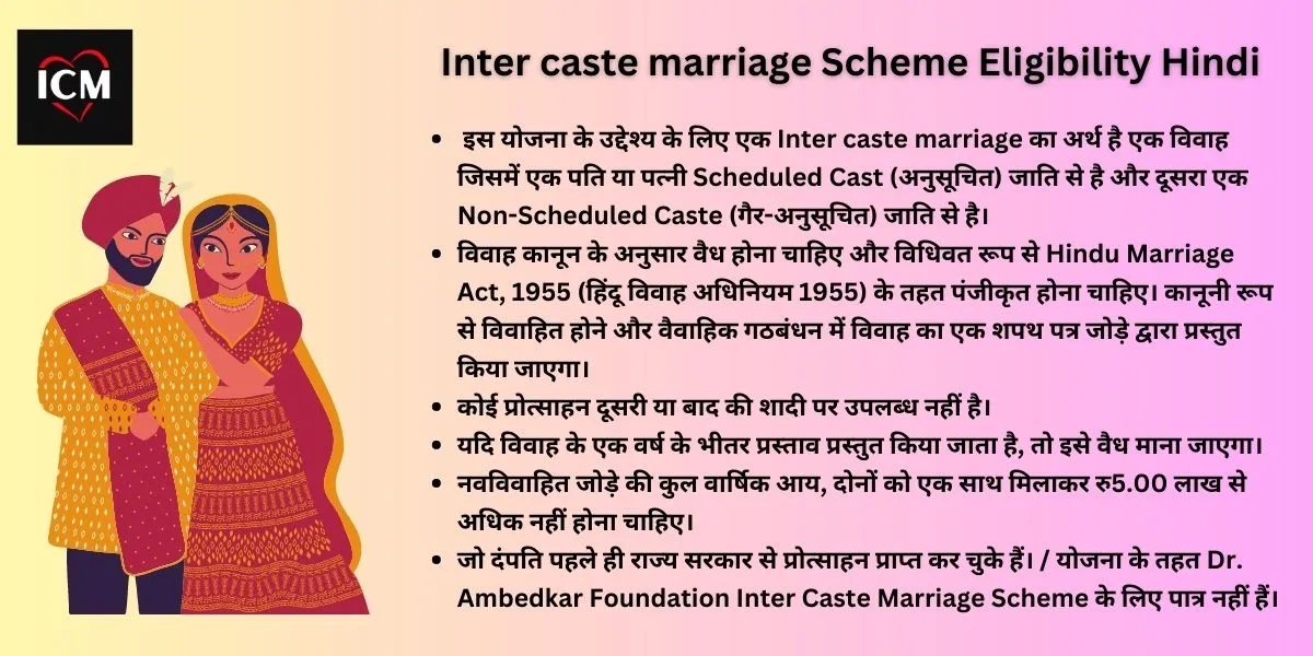 Inter caste marriage Scheme Eligibility Hindi