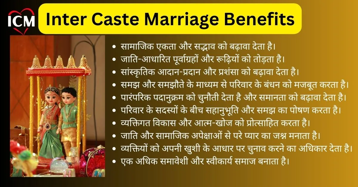 inter caste marriage benefits Inter Caste Marriage Benefits