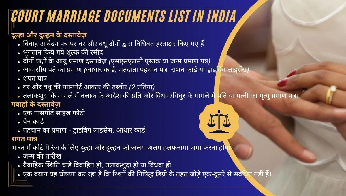 court marriage process in hindi Court Marriage Documents List in India